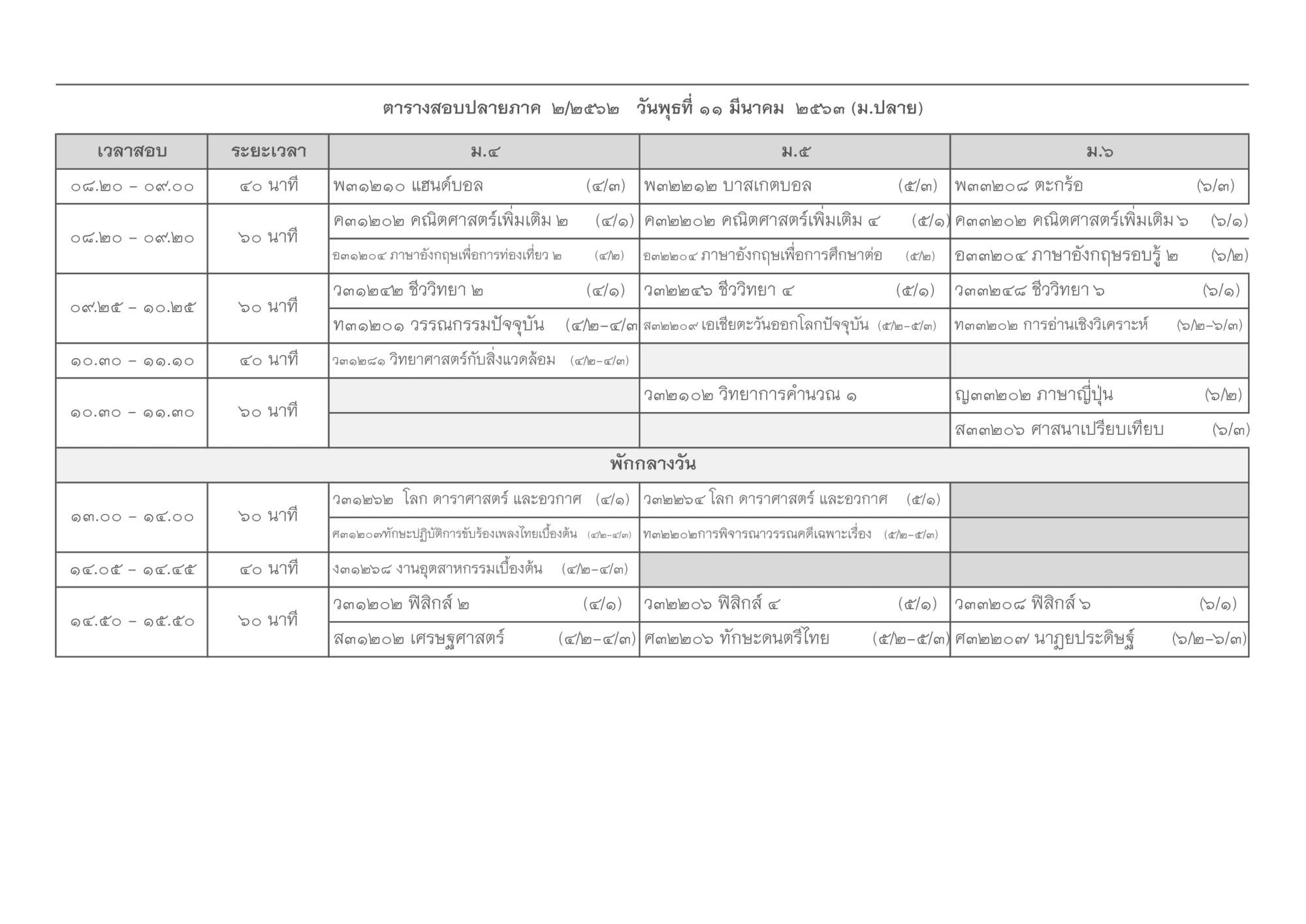 ตารางสอบปลายภาค 2/2562 โรงเรียนหนองม่วงวิทยา