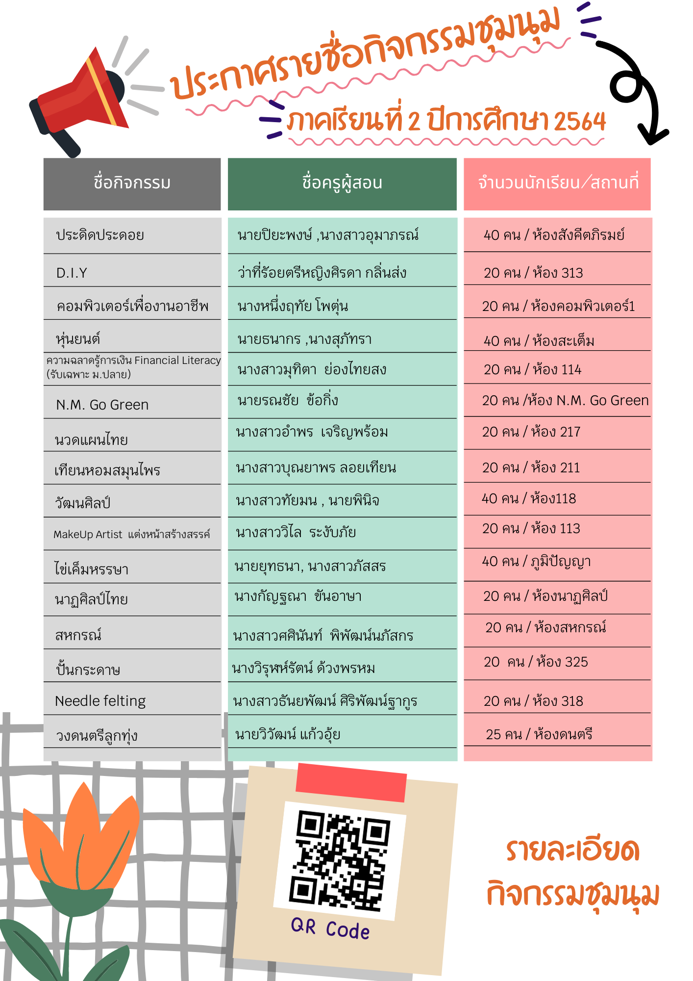 ประกาศรายชื่อกิจกรรมชุมนุม ภาคเรียนที่ 2  ปีการศึกษา 2564