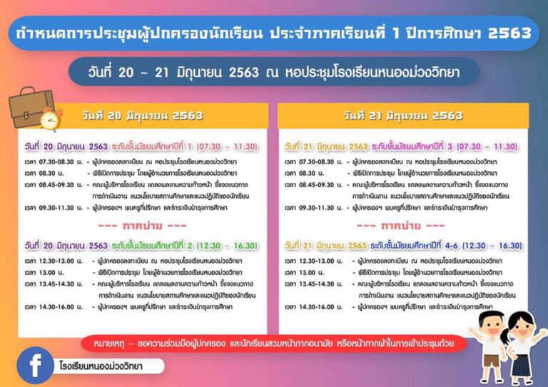 กำหนดการประชุมผู้ปกครองนักเรียนประจำภาคเรียนที่ 1 ปีการศึกษา 2563