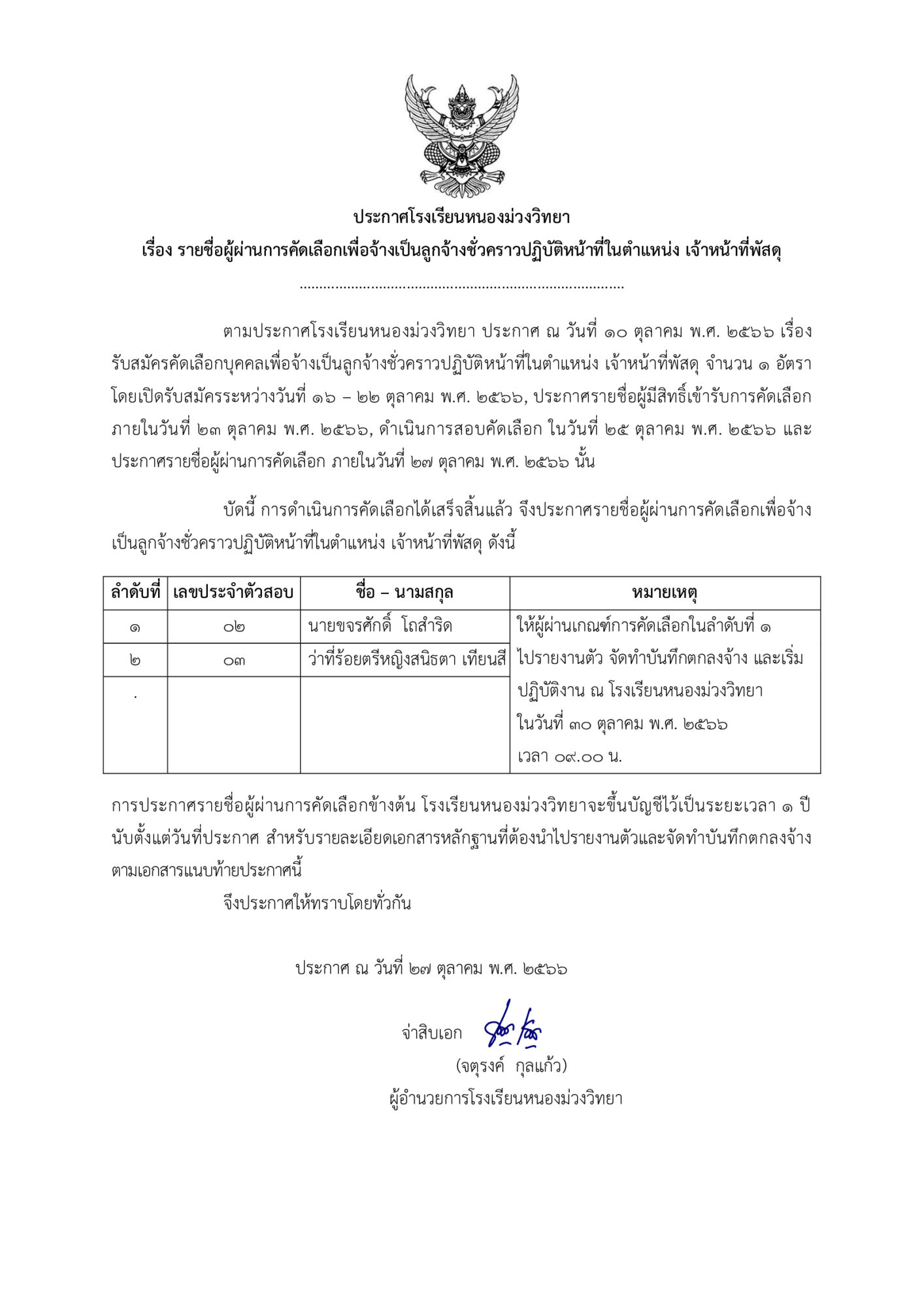 ประกาศโรงเรียนหนองม่วงวิทยา เรื่อง รายชื่อผู้ผ่านการคัดเลือกเพื่อจ้างเป็นลูกจ้างชั่วคราวปฏิบัติหน้าที่ในตำแหน่ง เจ้าหน้าที่พัสดุ