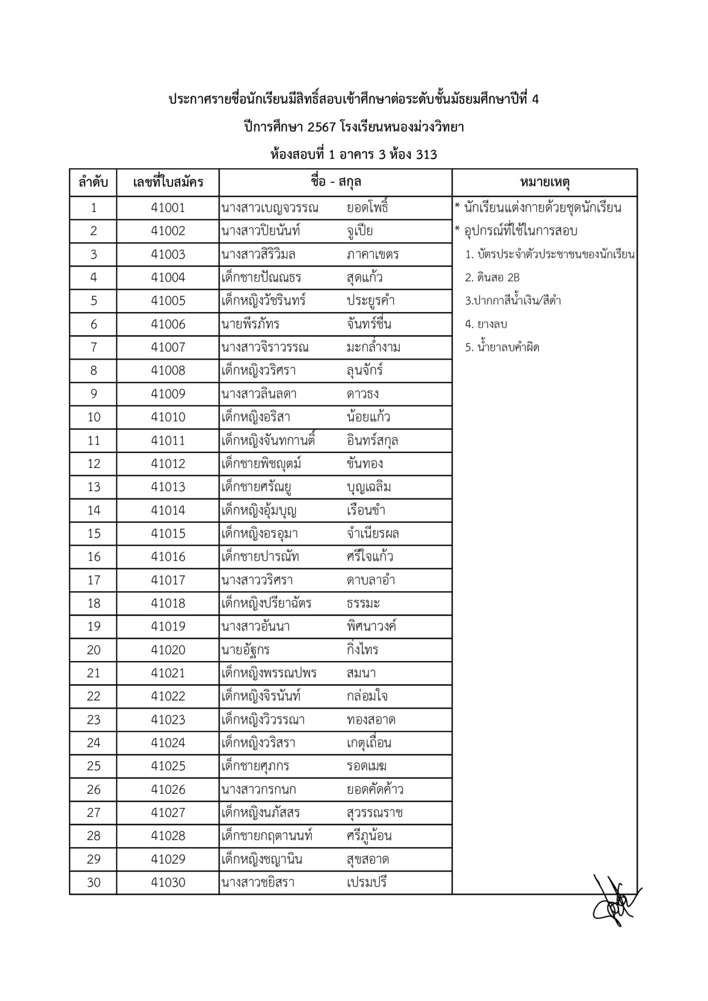 ประกาศรายชื่อนักเรียนที่มีสิทธิ์สอบเข้าศึกษาต่อนักเรียนชั้นมัธยมศึกษาปีที่ 1 และ 4 ประจำปีการศึกษา 2567 โรงเรียนหนองม่วงวิทยา