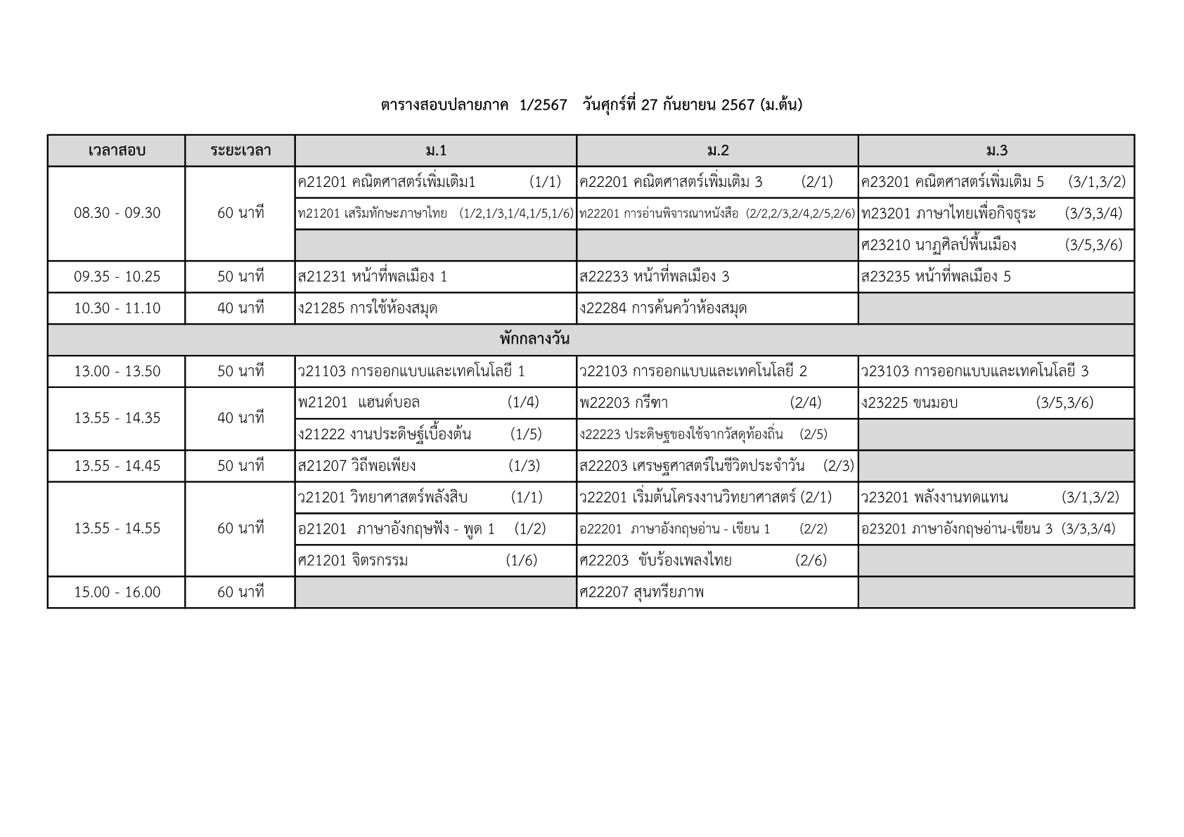ด้วยงานทะเบียน วัดผลและประเมินผลการศึกษา กลุ่มบริหารวิชาการ ได้กำหนดวันการสอบปลายภาค ภาคเรียนที่ 1 ปีการศึกษา 2567 ทุกระดับชั้น ในวันที่ 25 - 27 กันยายน 2567 โรงเรียนหนองม่วงวิทยา โดยมีตารางกำหนดการสอบและรายละเอียดห้องสอบ ตามเอกสารแนบ