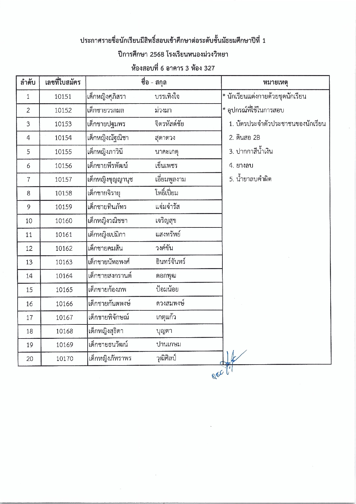 ประกาศโรงเรียนหนองม่วงวิทยา เรื่อง ประกาศรายชื่อนักเรียนที่มีสิทธิ์สอบเข้าศึกษาต่อนักเรียนชั้นมัธยมศึกษาปีที่ 1 และ 4 ประจำปีการศึกษา 2568