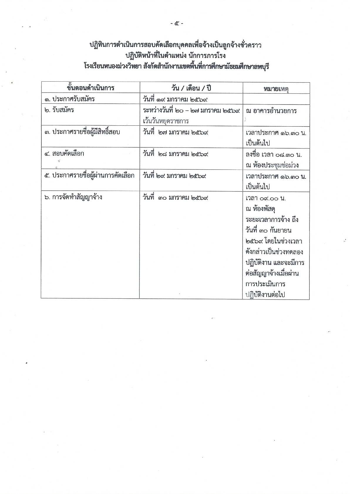 2569-01-19-ประกาศรับสมัครนักการภารโรง-โรงเรียนหนองม่วงวิทยา