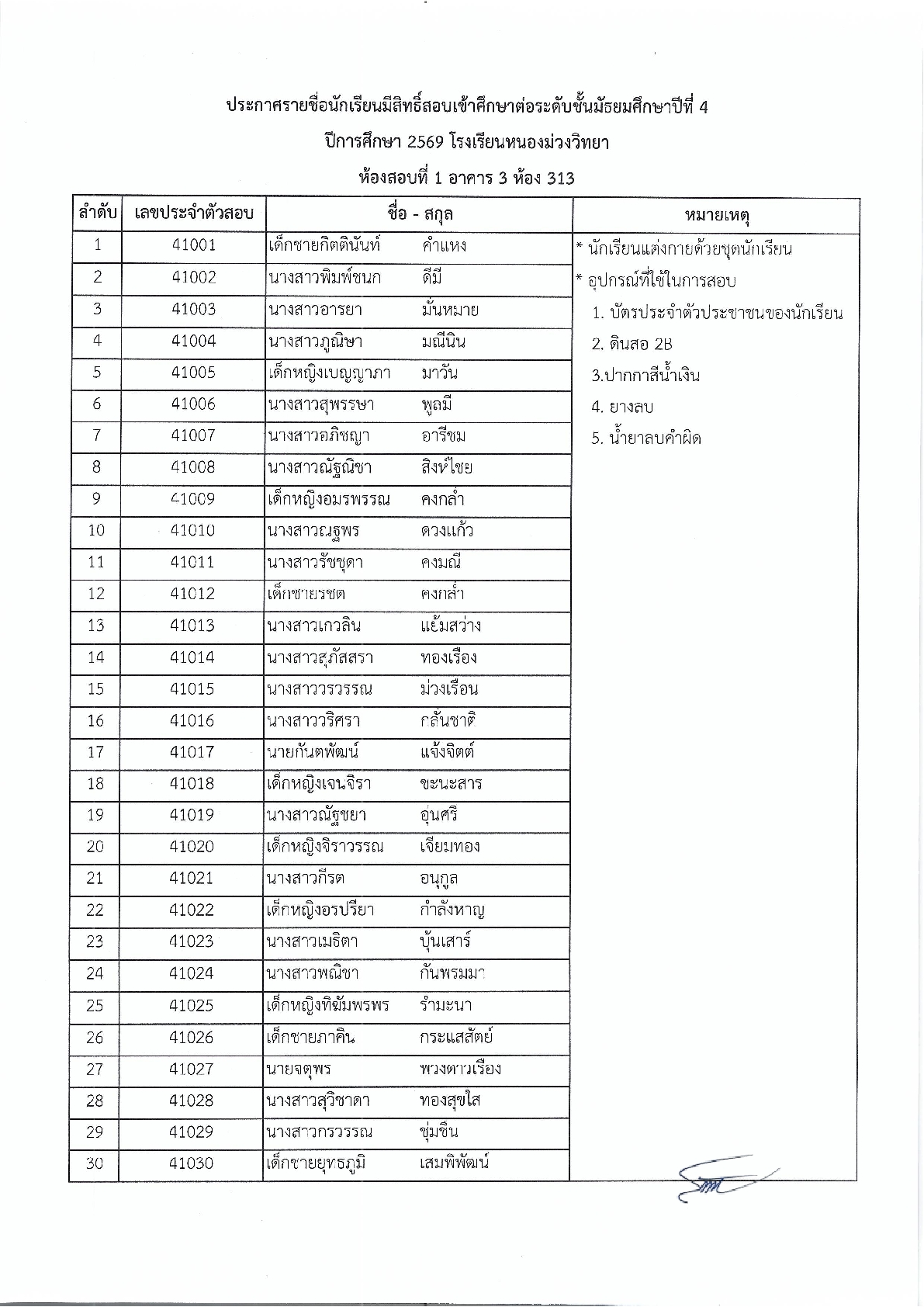 ประกาศโรงเรียนหนองม่วงวิทยา เรื่อง รายชื่อนักเรียนผู้มีสิทธิ์สอบคัดเลือกเข้าศึกษาต่อระดับชั้นมัธยมศึกษาปีที่ 1 และระดับชั้นมัธยมศึกษาปีที่ 4 ประจำปีการศึกษา 2569