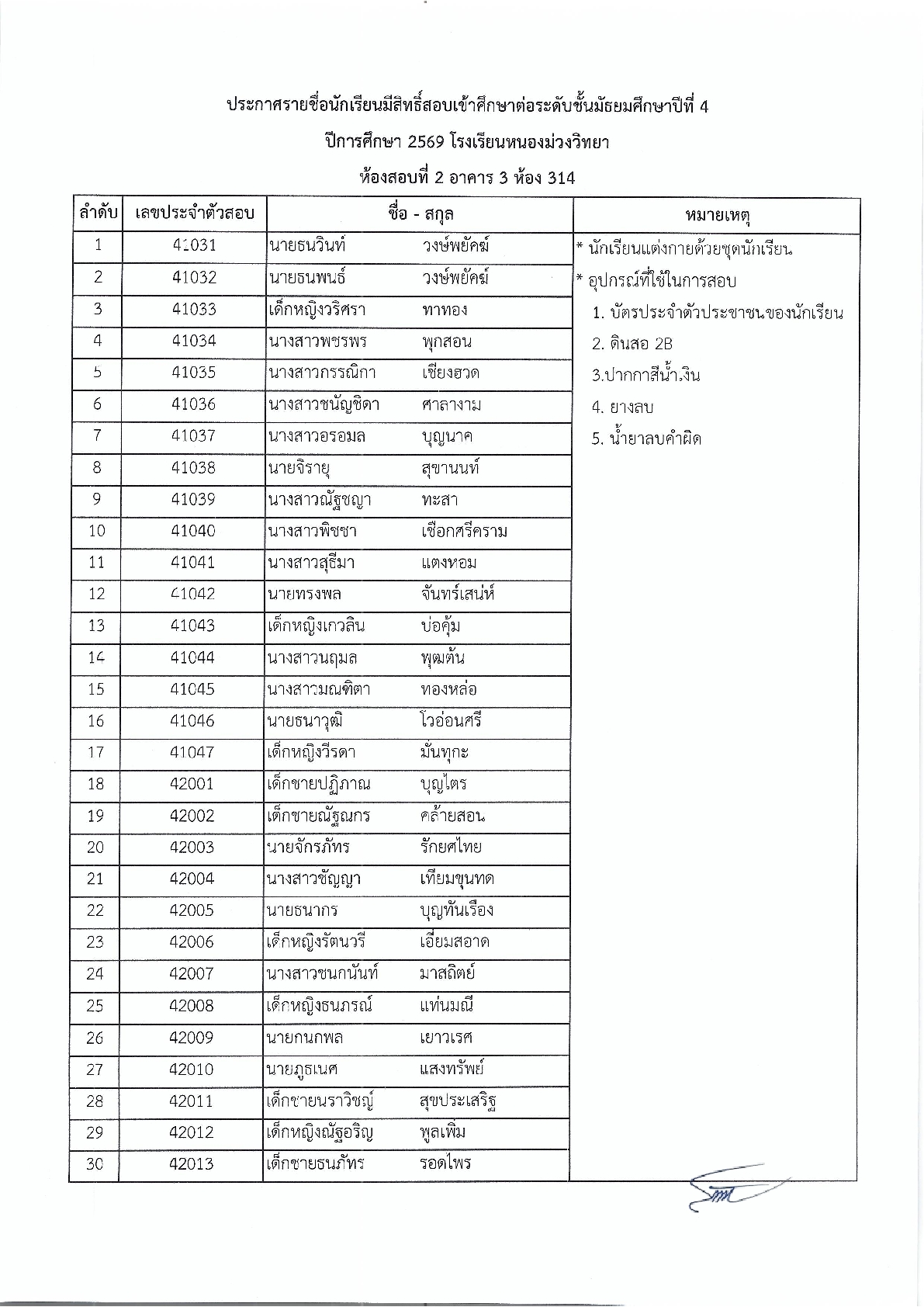 ประกาศโรงเรียนหนองม่วงวิทยา เรื่อง รายชื่อนักเรียนผู้มีสิทธิ์สอบคัดเลือกเข้าศึกษาต่อระดับชั้นมัธยมศึกษาปีที่ 1 และระดับชั้นมัธยมศึกษาปีที่ 4 ประจำปีการศึกษา 2569