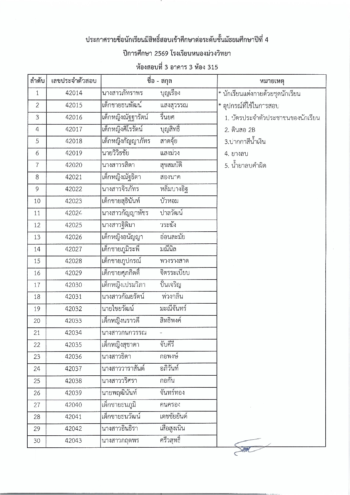 ประกาศโรงเรียนหนองม่วงวิทยา เรื่อง รายชื่อนักเรียนผู้มีสิทธิ์สอบคัดเลือกเข้าศึกษาต่อระดับชั้นมัธยมศึกษาปีที่ 1 และระดับชั้นมัธยมศึกษาปีที่ 4 ประจำปีการศึกษา 2569